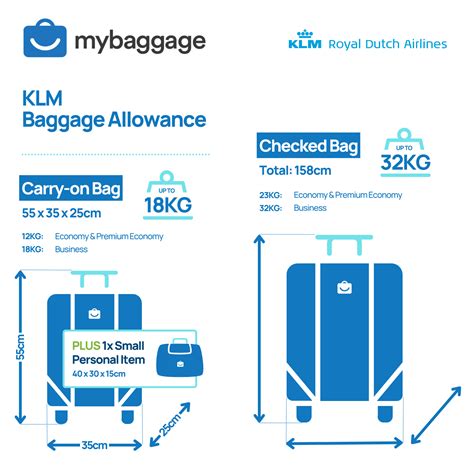 klm airlines baggage allowance|what is klm baggage allowance.